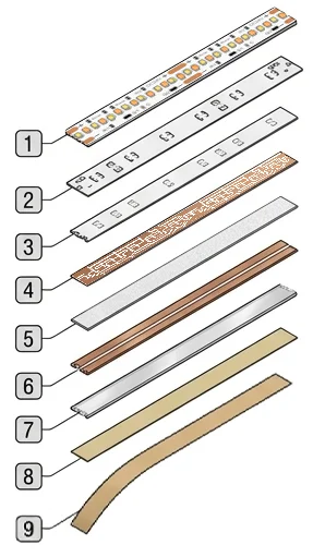 FPCB Technology for LED Strip Lights | DENO Manufacturer